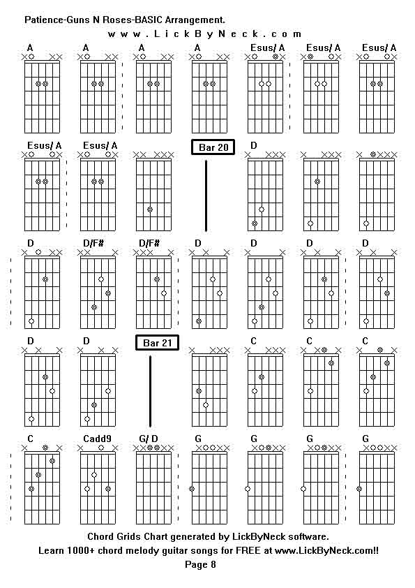 Chord Grids Chart of chord melody fingerstyle guitar song-Patience-Guns N Roses-BASIC Arrangement,generated by LickByNeck software.